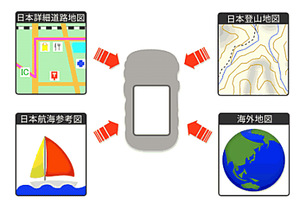 eTrex 30xJ | アウトドア | Garmin 日本